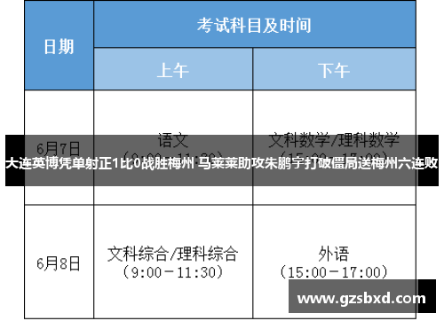 大连英博凭单射正1比0战胜梅州 马莱莱助攻朱鹏宇打破僵局送梅州六连败