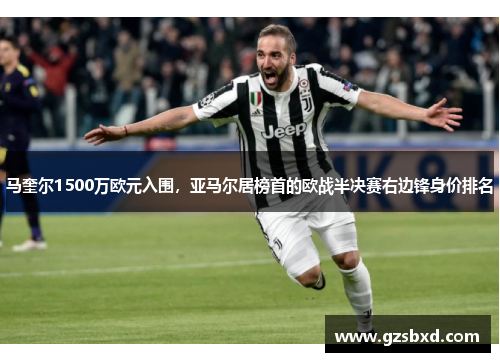 马奎尔1500万欧元入围，亚马尔居榜首的欧战半决赛右边锋身价排名