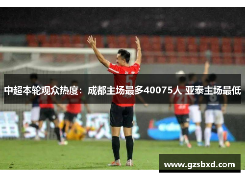 中超本轮观众热度：成都主场最多40075人 亚泰主场最低